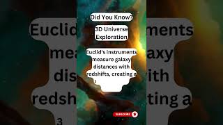 3D Universe Exploration #KnowledgeSharing #ShortsFacts #3DMap #Euclid #GalaxyDistances #cosmos