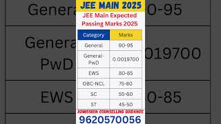 JEE Main Expected Passing Marks 2025 | jee main marks vs percentile 2025  #jeemainmarksvspercentile