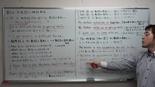 中三英語第3回　不定詞の特別用法(中三p14,p40,p100,p102)