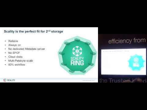 Scality: Software Defined Storage at Petabyte Scale
