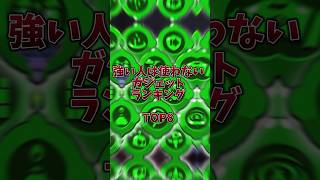 【ブロスタ】異論認めます。この中に使ってるガジェットまさかと思いますが無いですよね？ #brawlstars #ブロスタ