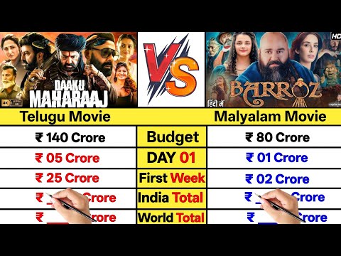 Daaku Maharaj movie vs Barroz movie Lifetime Worldwide Total Box Office Collection Comparison।।