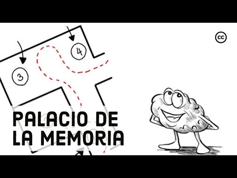 El Palacio de la Memoria: ¿Puedes hacerlo?