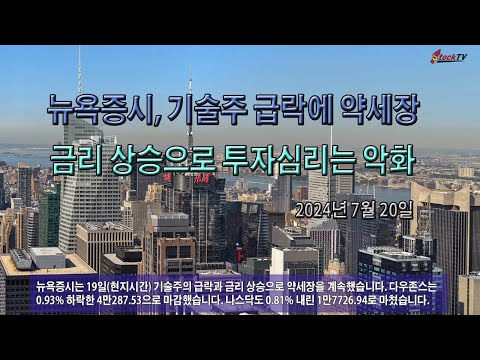 뉴욕증시, 기술주 급락에 약세장 / 금리 상승으로 투자심리는 악화