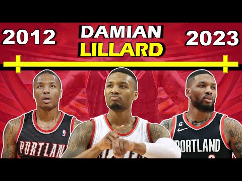 Timeline of DAMIAN LILLARD'S CAREER | Dame Time | Portland Trail Blazers