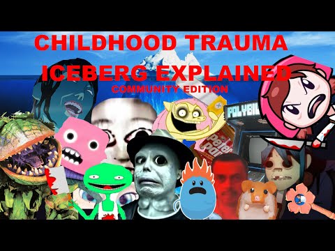 Gen Z Childhood Trauma Iceberg PART 6 COMMUNITY EDITION (Finale)