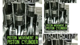 Piston movement in piston cylinder