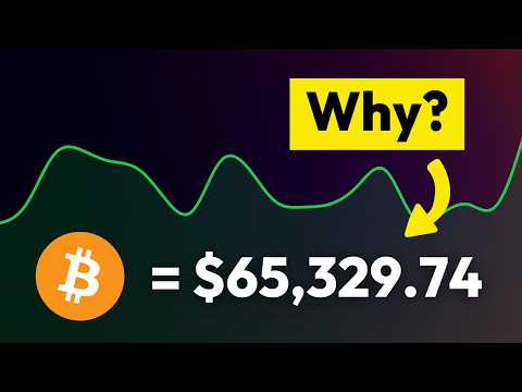 How is the Price of Bitcoin determined? Who sets the Bitcoin Price?