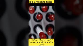 Top 4 amazing facts #factvideoinhindi #factvideoinhindi