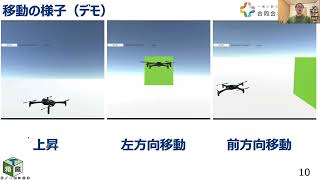 箱庭ドローンシミュレータを徹底解剖！する会