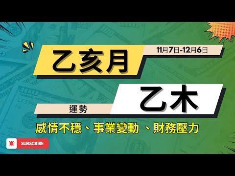 【乙亥月11月運勢】乙木人關鍵詞：職場競爭、財務挑戰、感情分化、競爭激烈 | 乙木六日柱全面解析 | 甲辰年乙亥月運勢