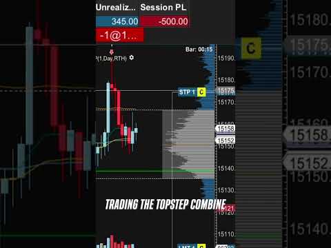 Trading NQ in the Topstep Combine for 69 points! #trading #daytrading #daytraders