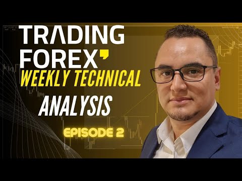 Weekly technical analysis: Tradingforex Scanner Episode 02