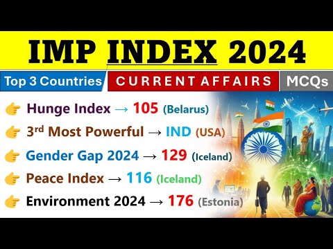 INDEX 2024 Current Affairs | Important Index 2024 | Current Affairs 2024 | Indologus CA 2024 |