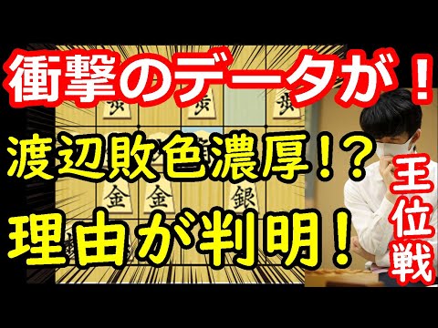 【衝撃】渡辺九段が負ける！？ 理由を説明します・・・ 藤井聡太王位 vs 渡辺明九段　王位戦第4局　中間速報