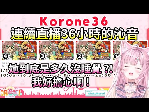 對於獨自舉辦了「Korone36」的沁音，博士非常擔心【HOLO中文翻譯/戌神沁音/博衣可佑理】