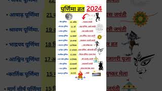 पूर्णिमा व्रत सूची 2024 - purnima vrat #shorts