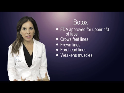 Botox & Fillers - What is the Difference? | Las Vegas Plastic Surgeon Dr. Brown Explains