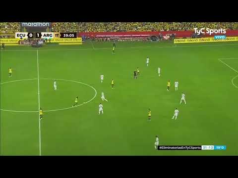 Argentina 21-22 | Contraataques con L. Messi - Qatar 2022