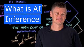 AI Inference: The Secret to AI's Superpowers