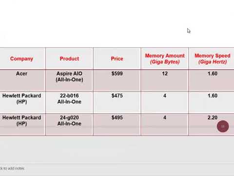 Product Comparison Table