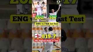 England World Record#pakistancricket#pakistan#shorts#cricket#trendingshorts#newshorts#engvspak