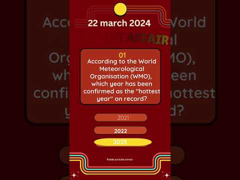 22 March 2024 Current Affairs|| Daily current affairs Quiz #Quiz #youtubeshorts #shorts