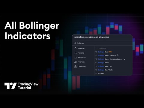 Learn Every Bollinger Indicator on TradingView: Tutorial