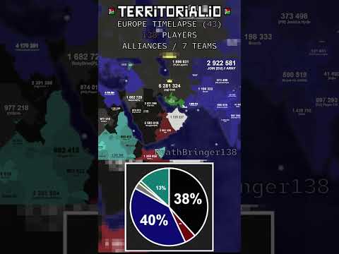 MIDDLE EAST | ALLIANCES 7  | ⏰ 25x | Territorial.io Timelapse | #43 |  #territorialiotimelapse