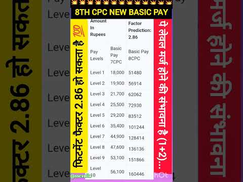 8th cpc new basic pay💥💸 #8thpaycommission #8thpaycommissionnews #paycommission #8thcpc #8th #shorts