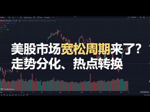 市场豪赌明年3月开始降息、财务宽松堪比4次降息，标普SPX上冲4600，板块分化、年底假期交易员休假行情