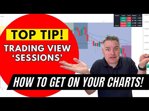 How To Get Trading Timezone Sessions On Your TradingView Charts! [TOP TIP!]