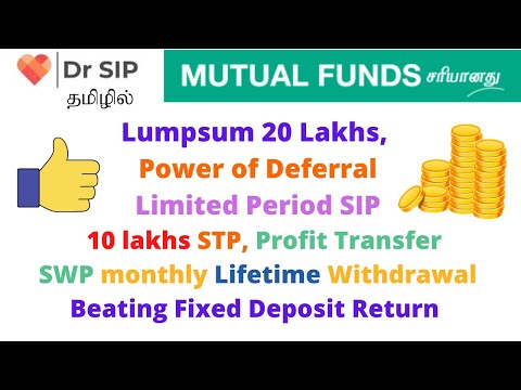 Best Strategy | SWP ( Monthly Withdrawal ) & STP (Systematic Transfer) Profit Booking*  | Dr SIP