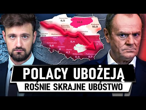 Polacy BIEDNIEJĄ - Skąd nagle wystrzał SKRAJNEGO UBÓSTWA