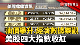 【歐美股】油價攀升.經濟數據樂觀 美股四大指數收紅｜電價狂飆.英CPI暴漲 歐洲三大股市收黑｜#歐美股 @globalnewstw