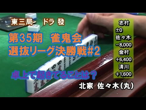 第35期雀鬼会選抜リーグ決勝戦#2　（ダイジェスト）