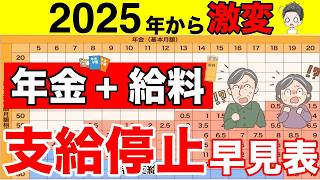 【要注意】2025年から激変！働きながら年金受給は絶対にダメ！支給停止の早見表！50万円上限の撤廃！？【在職老齢年金/年金改正】