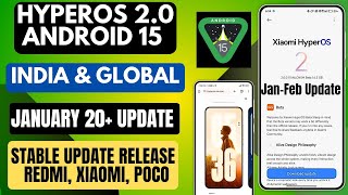 HyperOS 2.0 With Android 15 January India & Global 20+ Stable Update Release, Redmi, Xiaomi, POCO