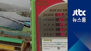 전 주민이 찬성한 태양광 발전소…비결은 '지분 참여'