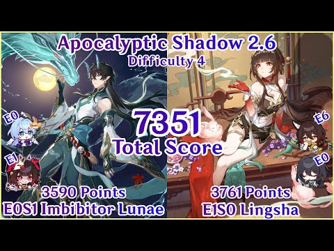 Apocalyptic Shadow 2.6 - E0S1 DanHeng IL x E1S0 Lingsha 7351 Total Score Clear | Honkai Star Rail