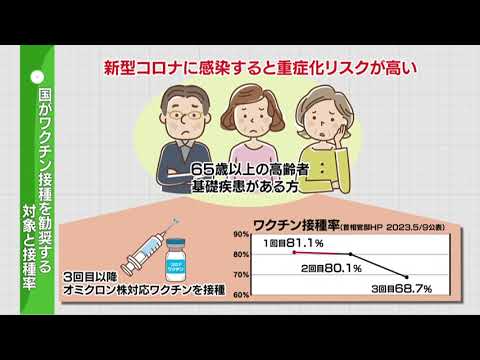 2023年6月3日放送　感染法上新型コロナが「5類」に移行して① 新型コロナ感染症の現状とワクチン接種