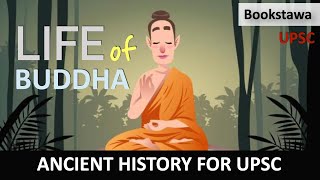 Life of Gautam Buddha | Ancient History for UPSC