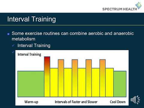 Cardiac Rehab -- Fundamentals of Exercise