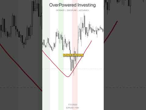 No Need for Market Structure in #trading