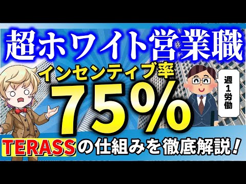 不動産営業に革命！TERASSを徹底解剖