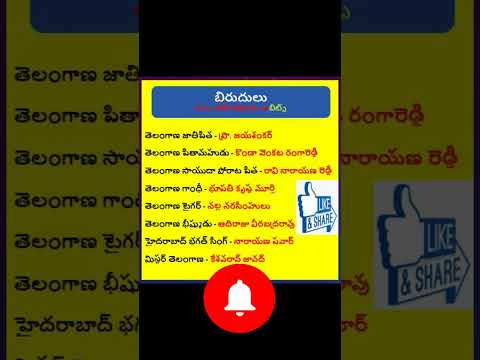 బిరుదులు#shorts#group#title#gk#gs#tspsc#appsc#important#telangana#shortvideo#si#gandhi#tiger