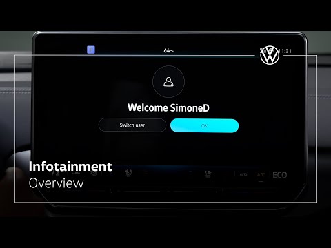 Infotainment Overview