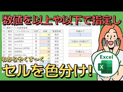 エクセルの数値を自動で色分け！「以上・以下」設定の簡単ガイド【Excel】