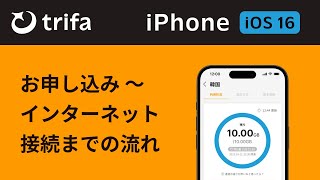 トリファ（trifa）：iPhone版 お申し込み〜インターネット接続までの流れ