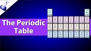 Understanding Atomic Number and Atomic Mass